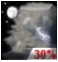 Chance T-Storms. Chance for Measurable Precipitation 30% Chance T-Storms. Chance for Measurable Precipitation 30%