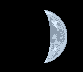 Moon age: 20 days, 0 hours, 7 minutes,66%